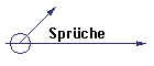 Sprche